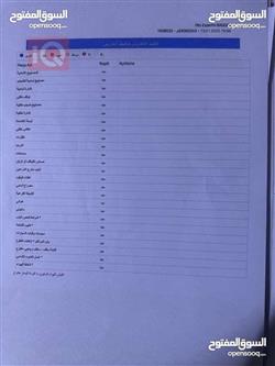 شێڤرۆلێت مالیبۆ